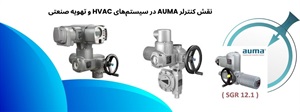 کاربردهای مهم کنترلر عملگرهای برقی آیوما