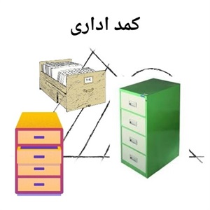 نکات کلیدی خرید کمد فلزی اداری